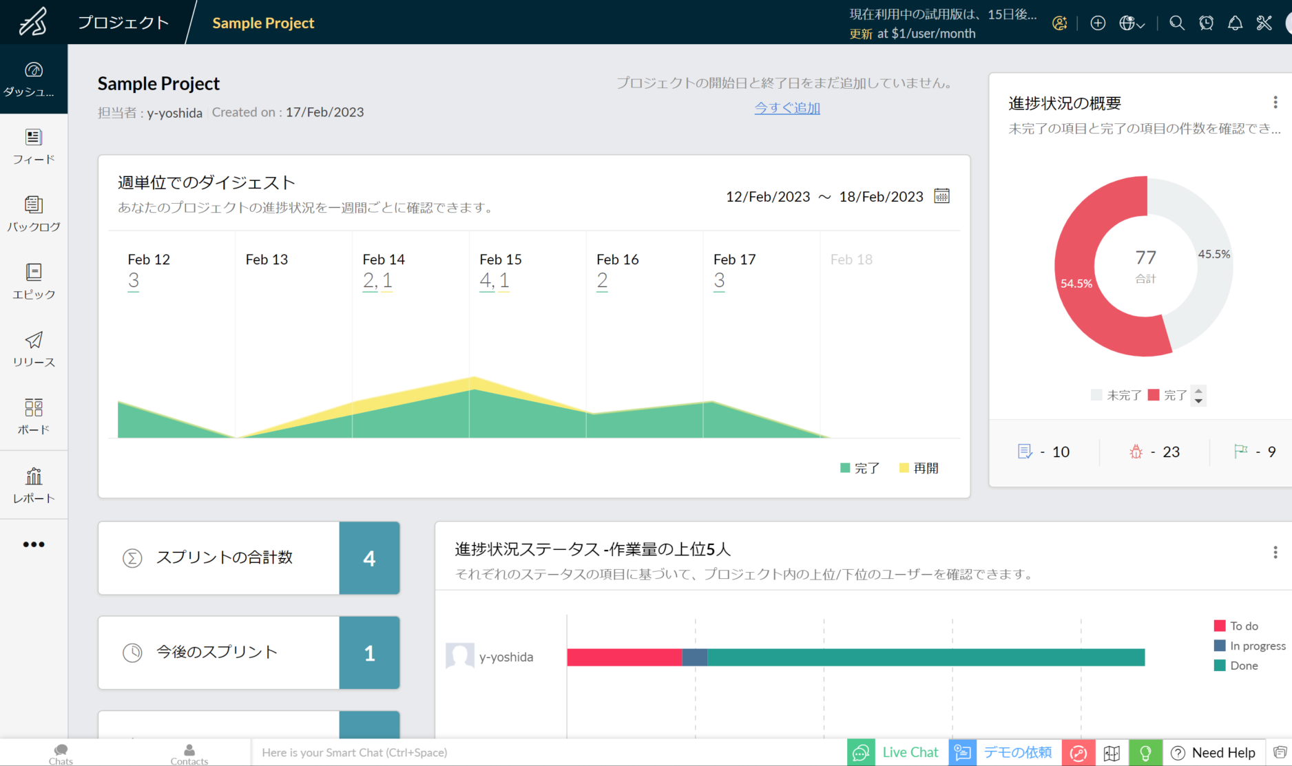 Zoho Projectの利用画像