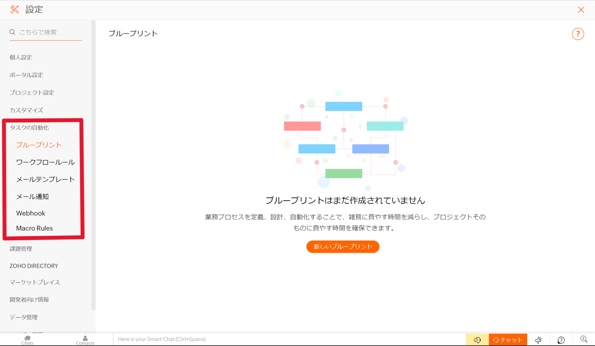 Zoho Projectsのタスク管理