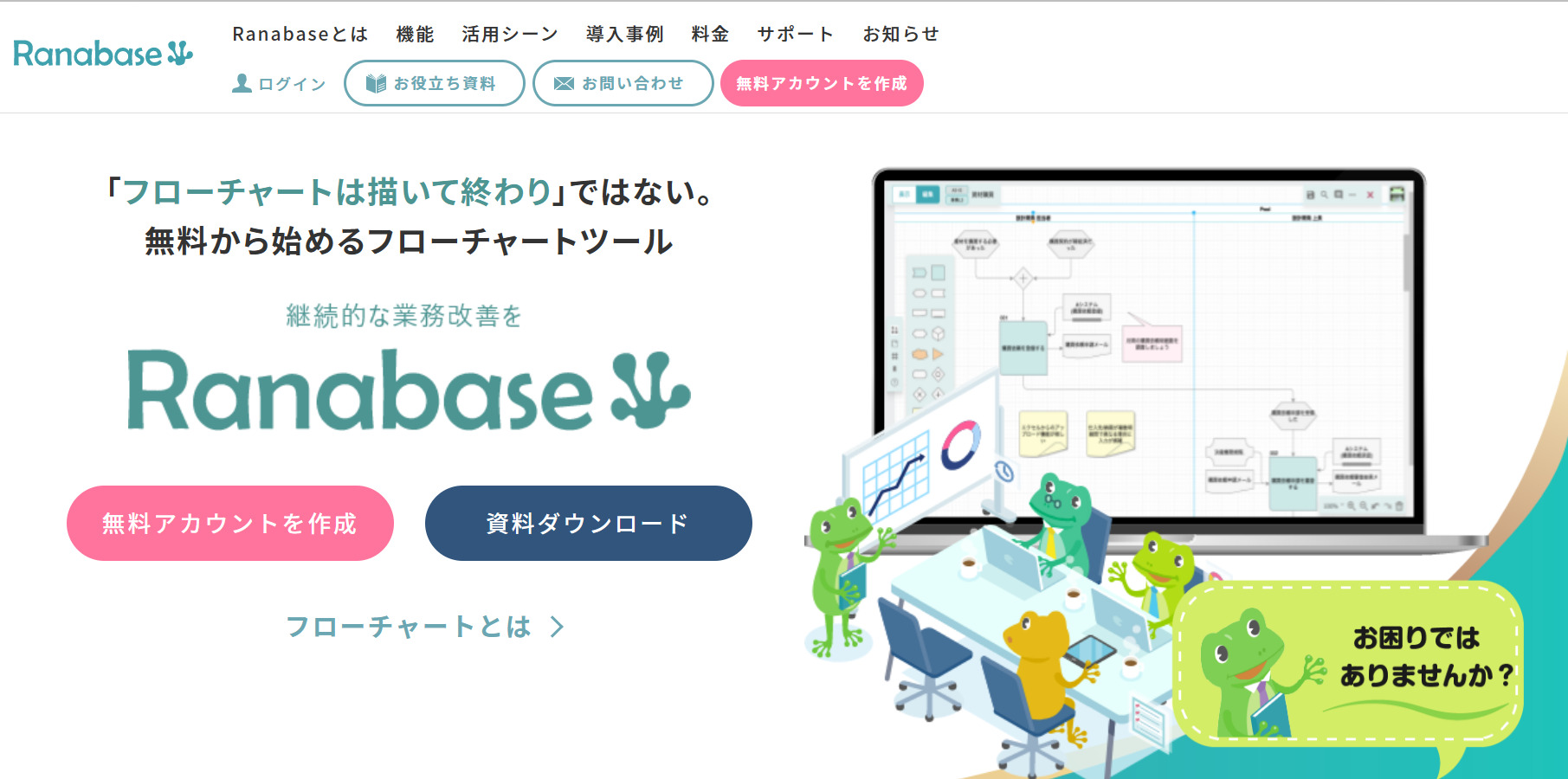 Ranabaseのトップページ画像