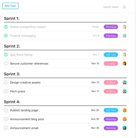 Asanaのリストの画像