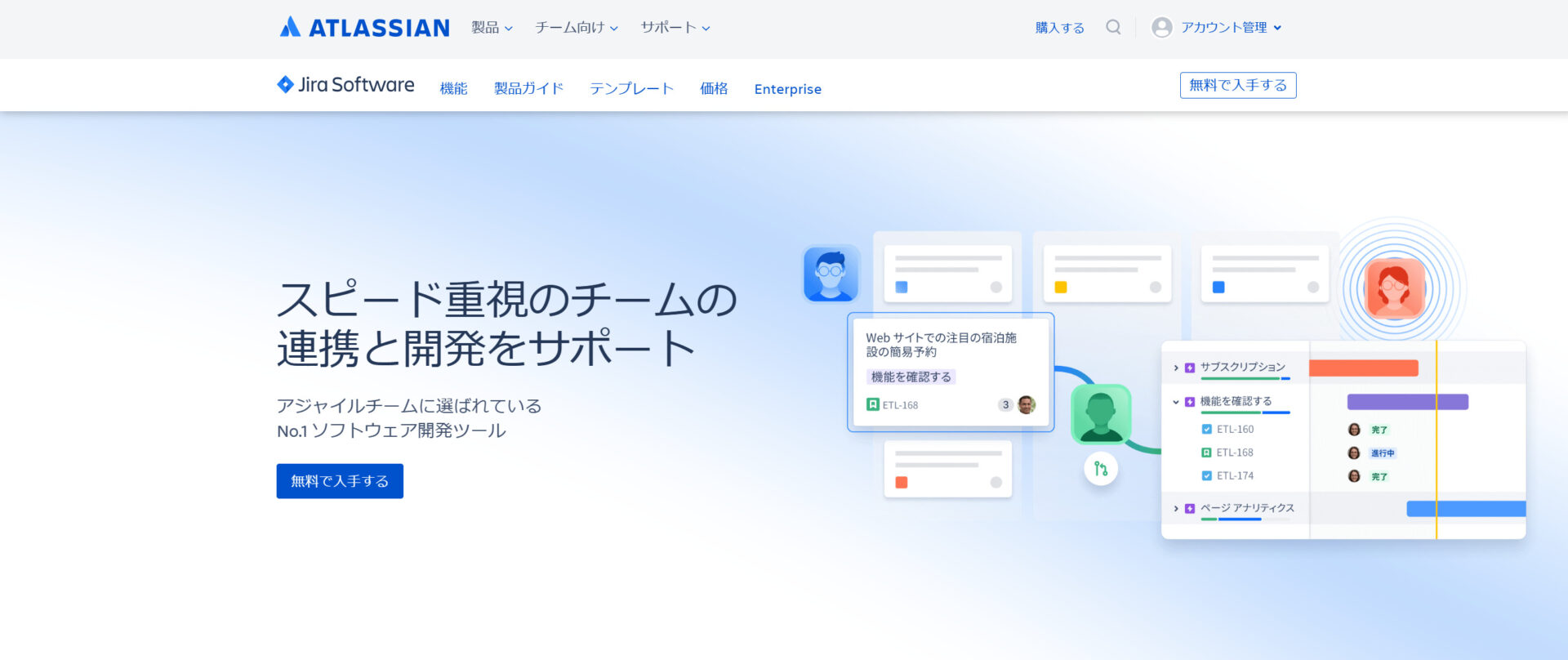 Jira Softwareのトップページ