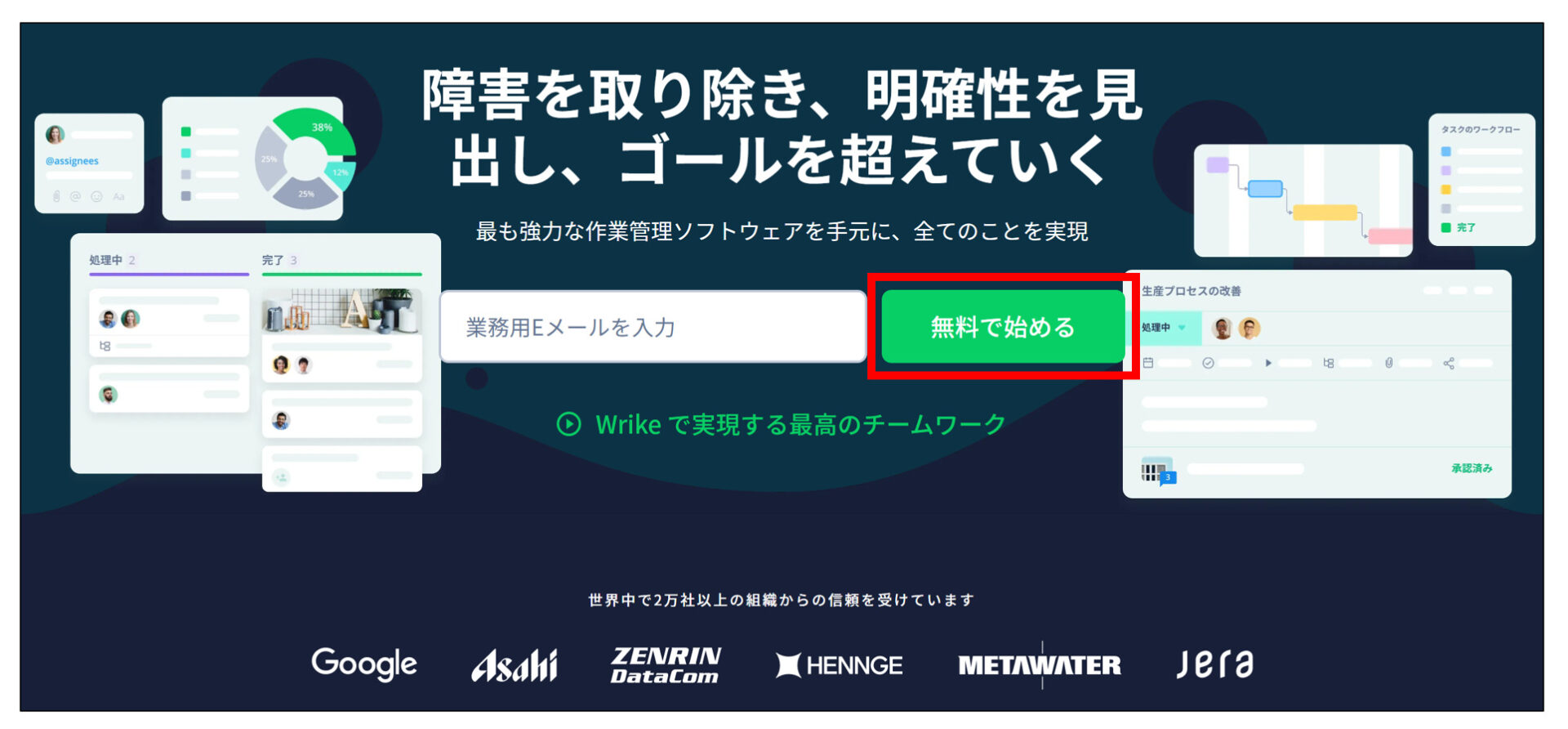 Wrikeのトップページにメールアドレスを入力する