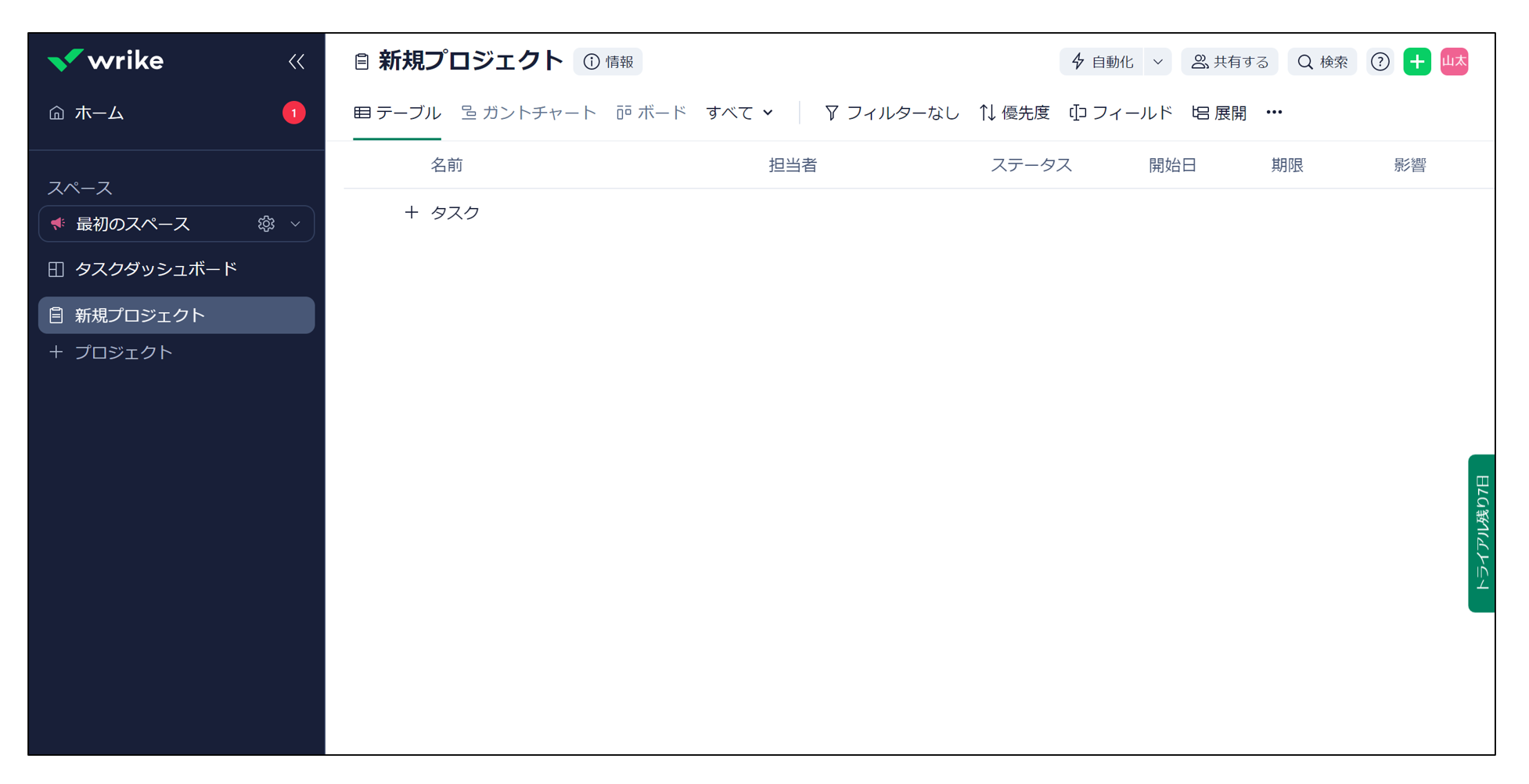 プロジェクトが追加された画面
