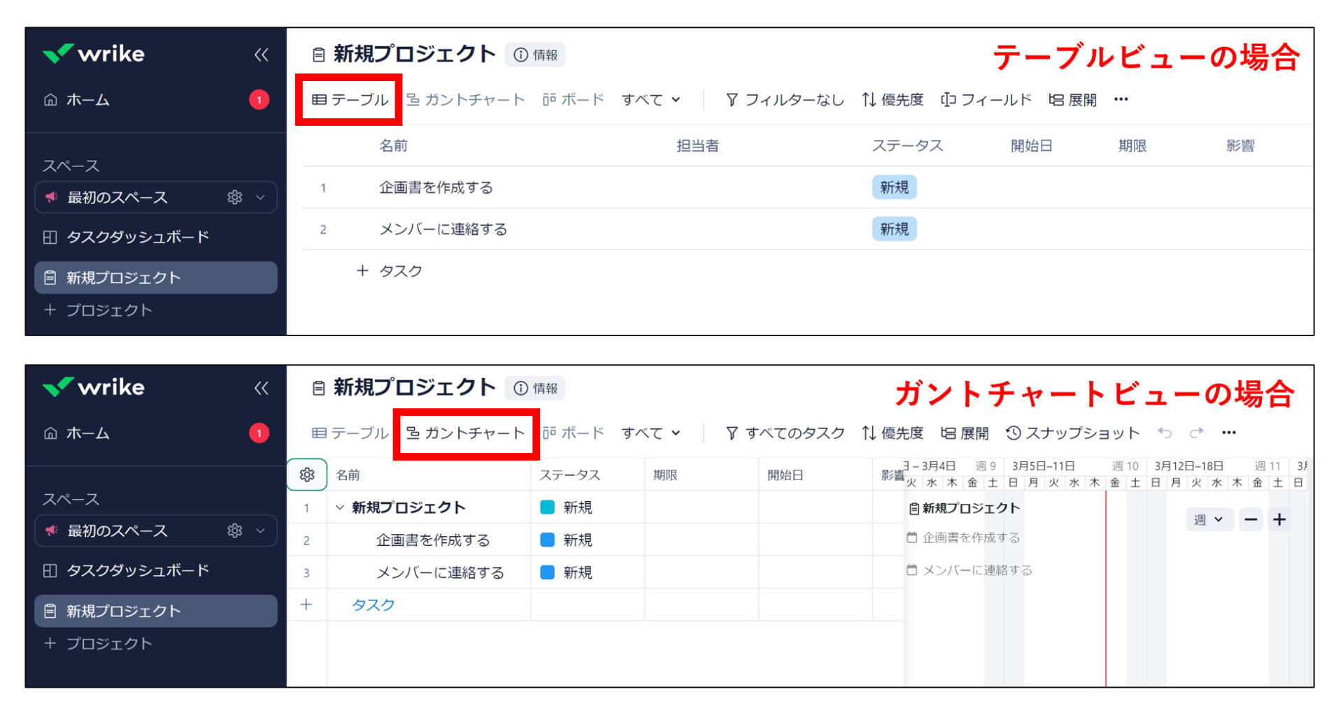 Wrikeでボードビューを選択したイメージ