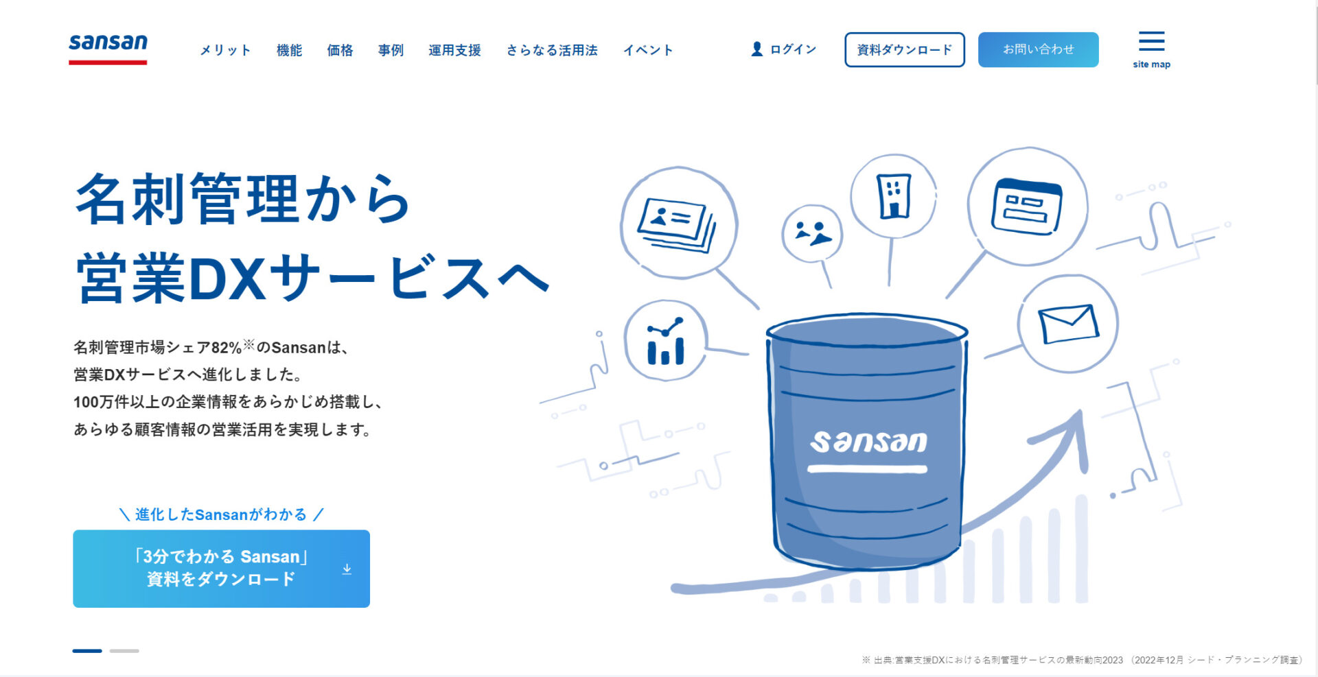 Sansanのトップページ