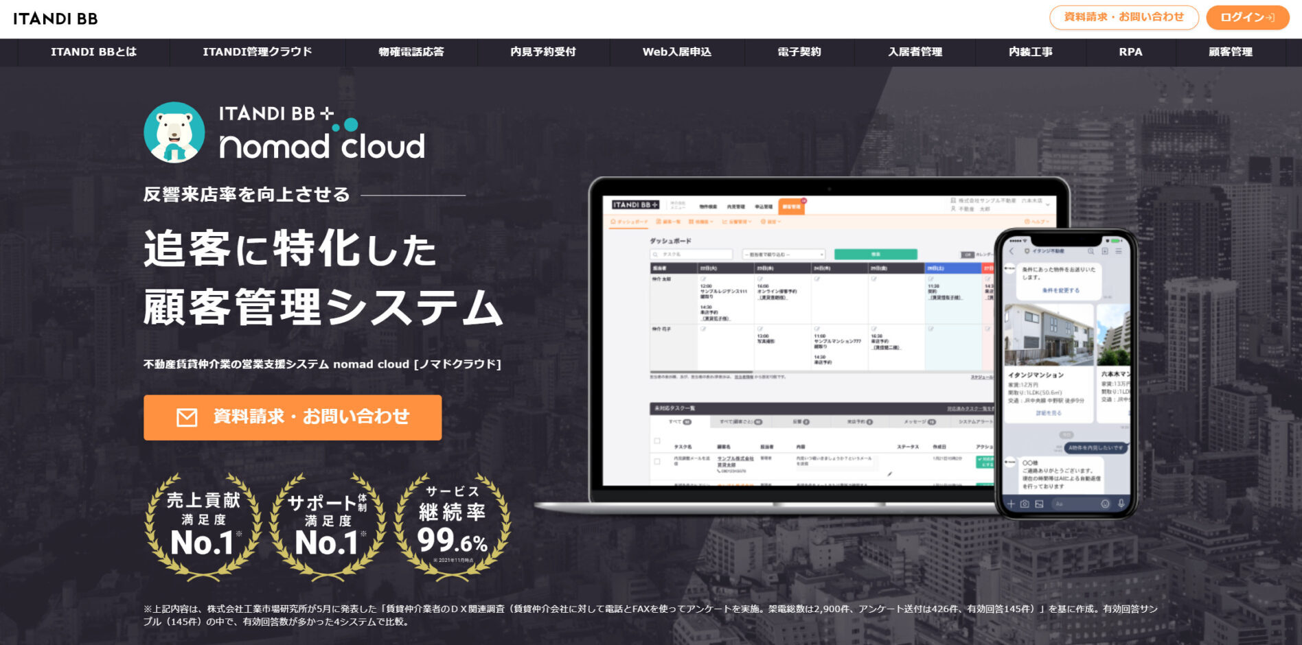 ノマドクラウドのトップページ