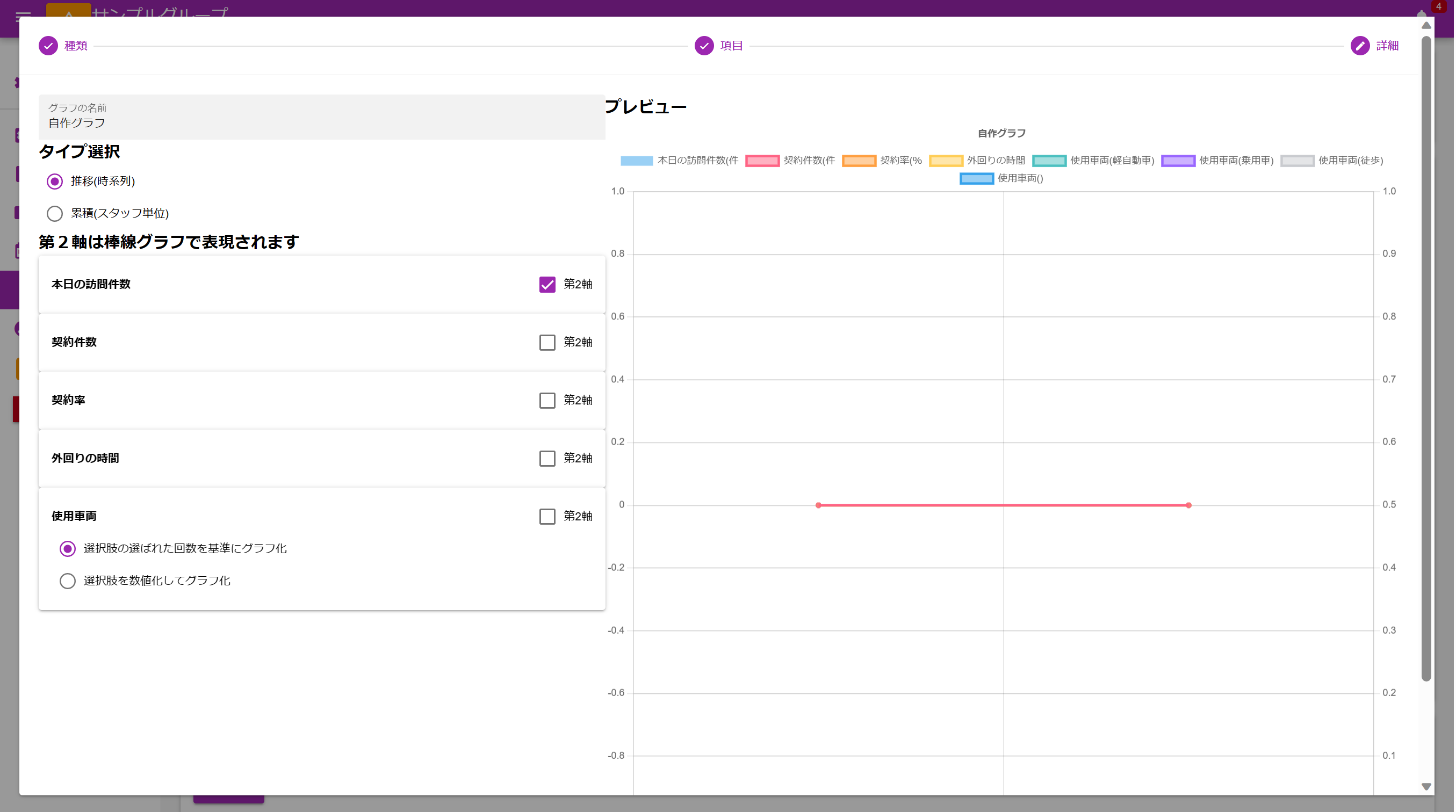 Nipo Plusの報告書データの集計画面