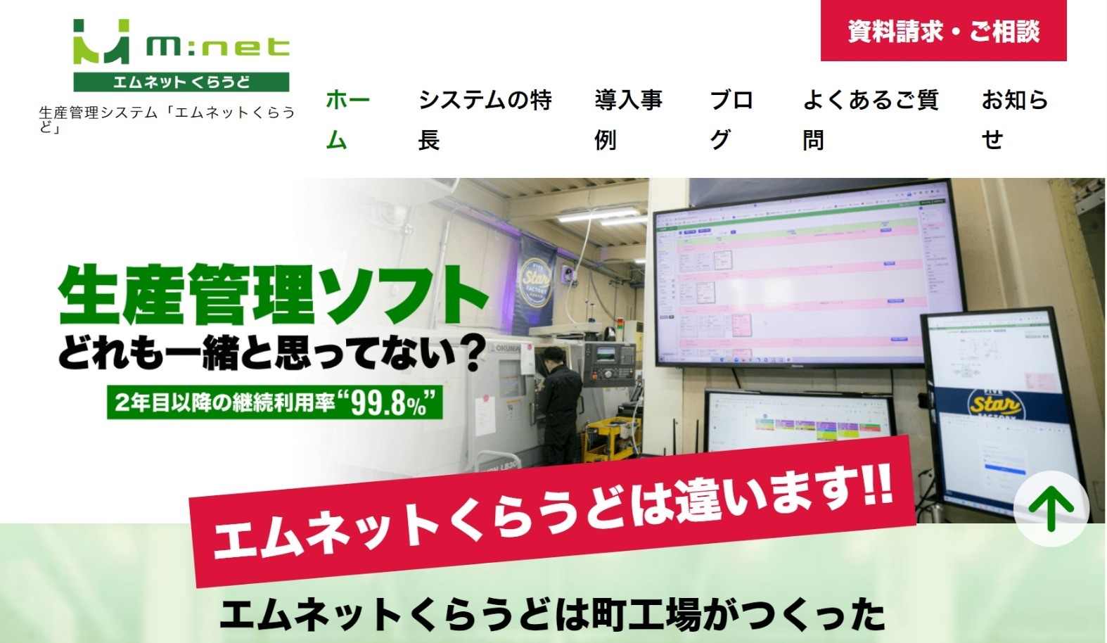 エムネットくらうどのトップページ画像