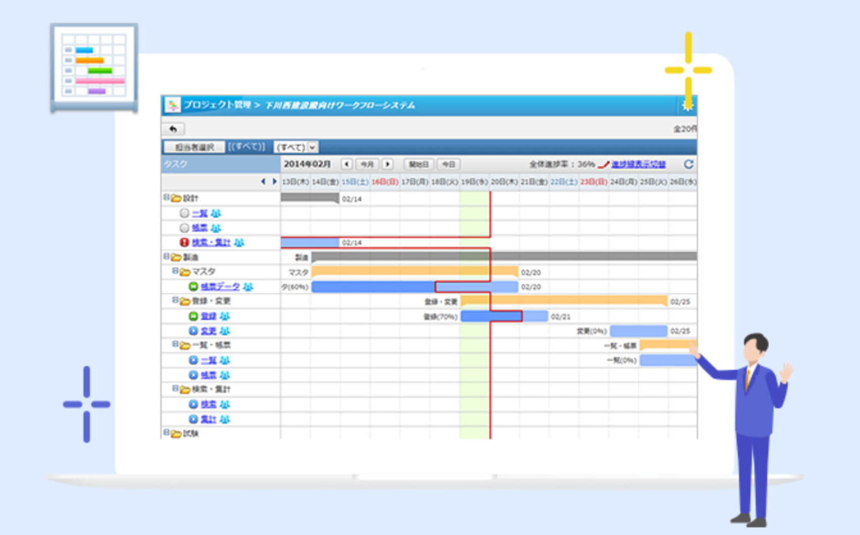 desknet's NEOのプロジェクト管理