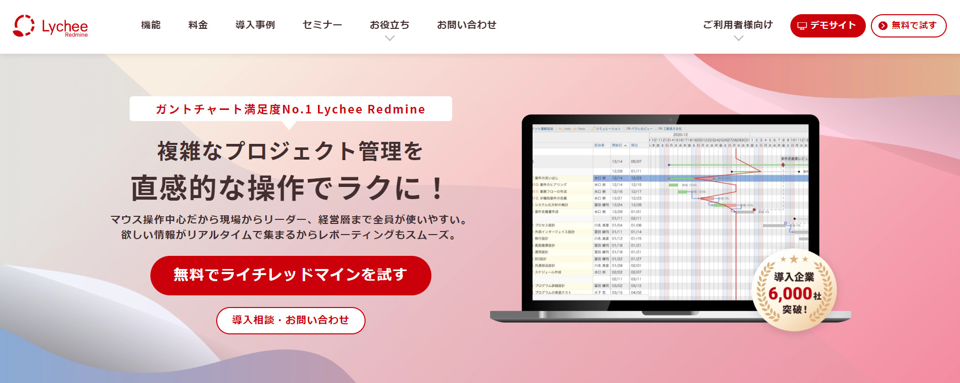 Lychee Redmineのトップ画像