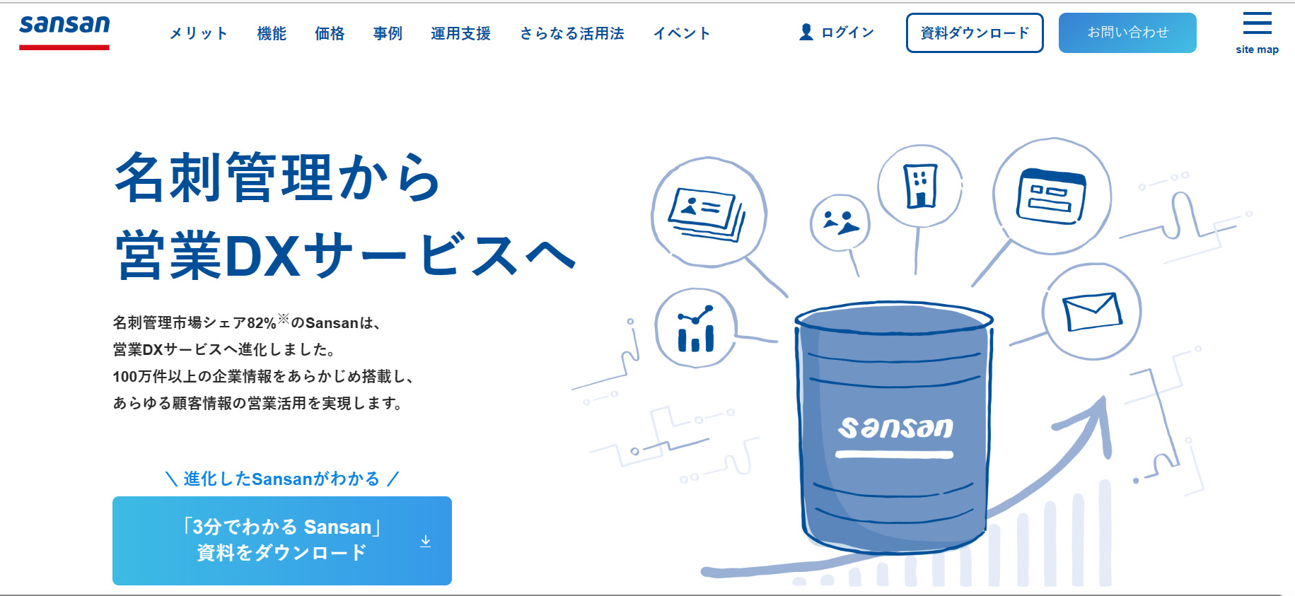 Sansanのトップページ