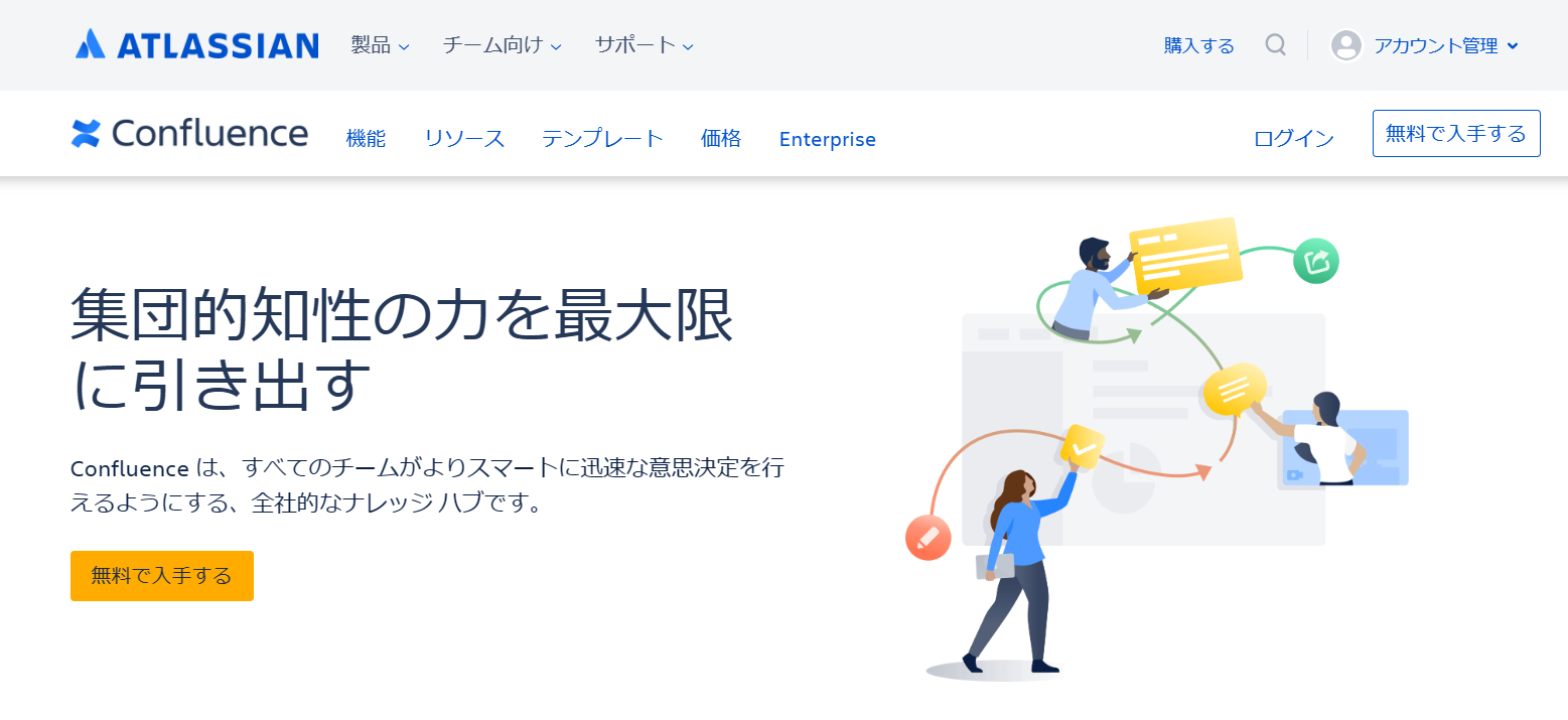 Confluenceのトップ画像
