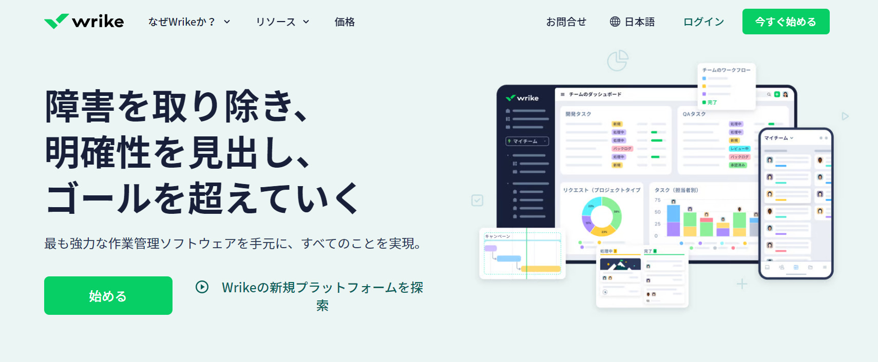 Wrikeのトップページ