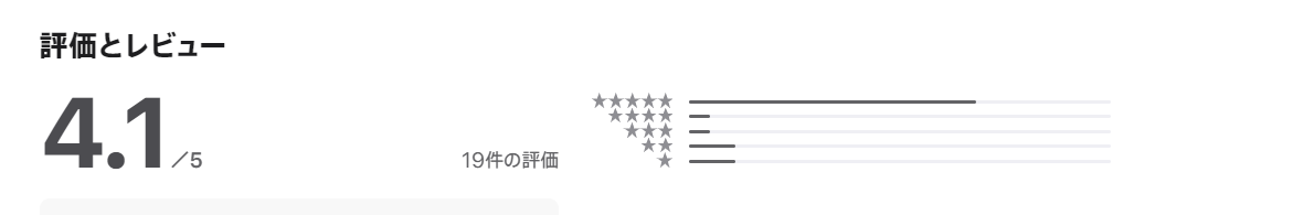 ourlyのApp Storeページ評価欄の画像