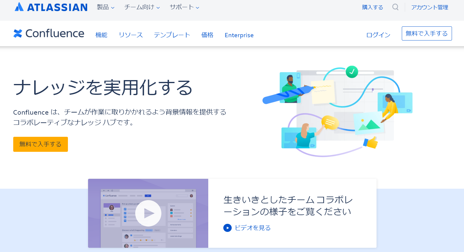 Confluenceのトップ画像