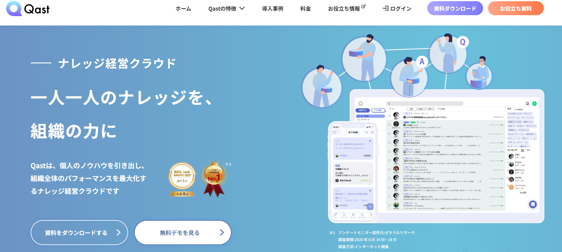 Qastのトップ画像