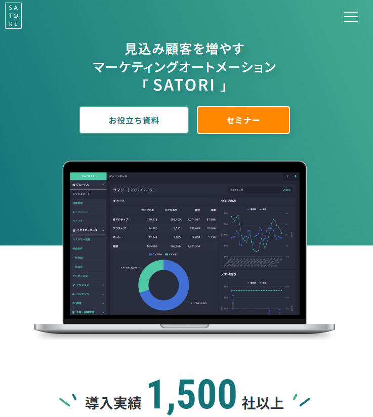 SATORIのトップページ