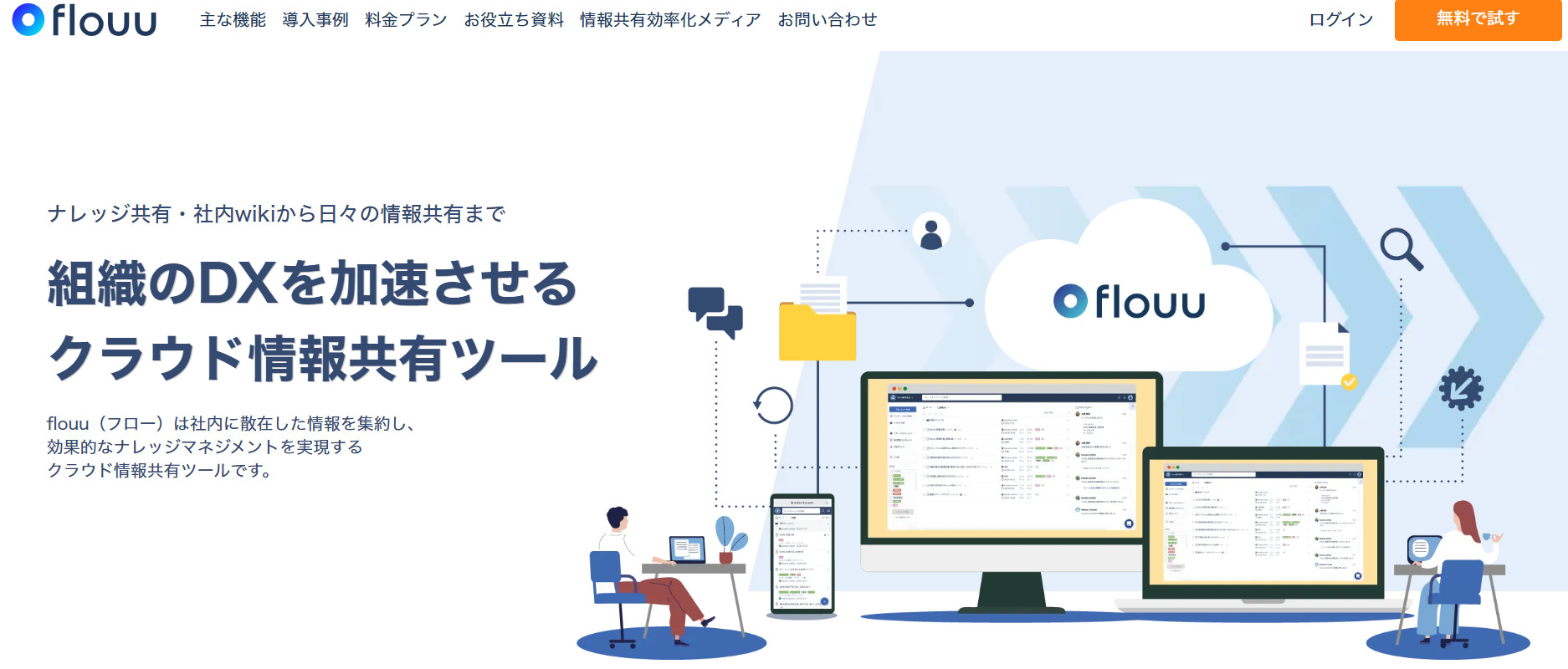 flouuのトップ画像