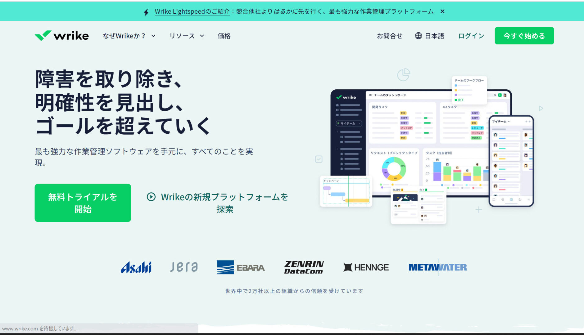 Wrikeのトップページ