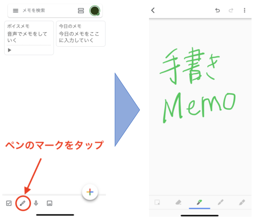 Google Keepの手書きメモ入力画面