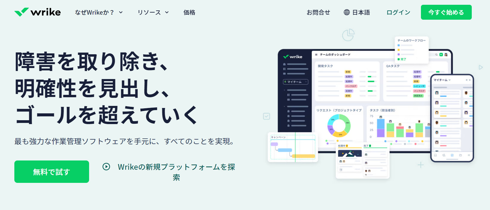 Wrikeのトップページ