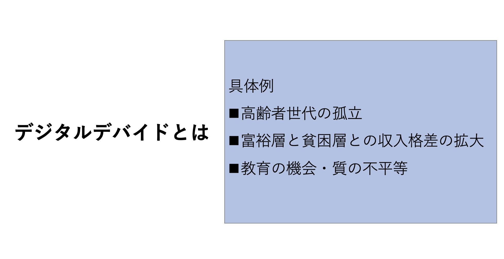 デジタルデバイドの身近な例