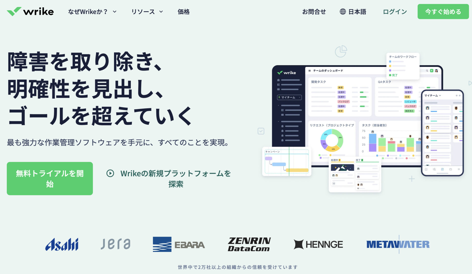 Wrikeのトップページ