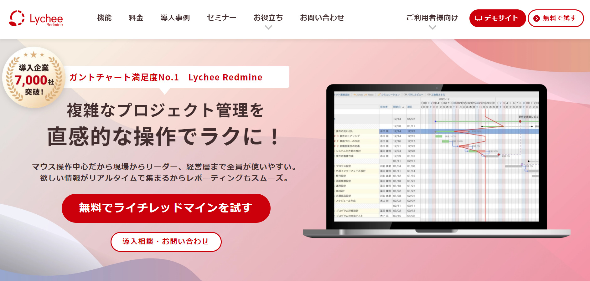 Lychee Redmineのトップページ