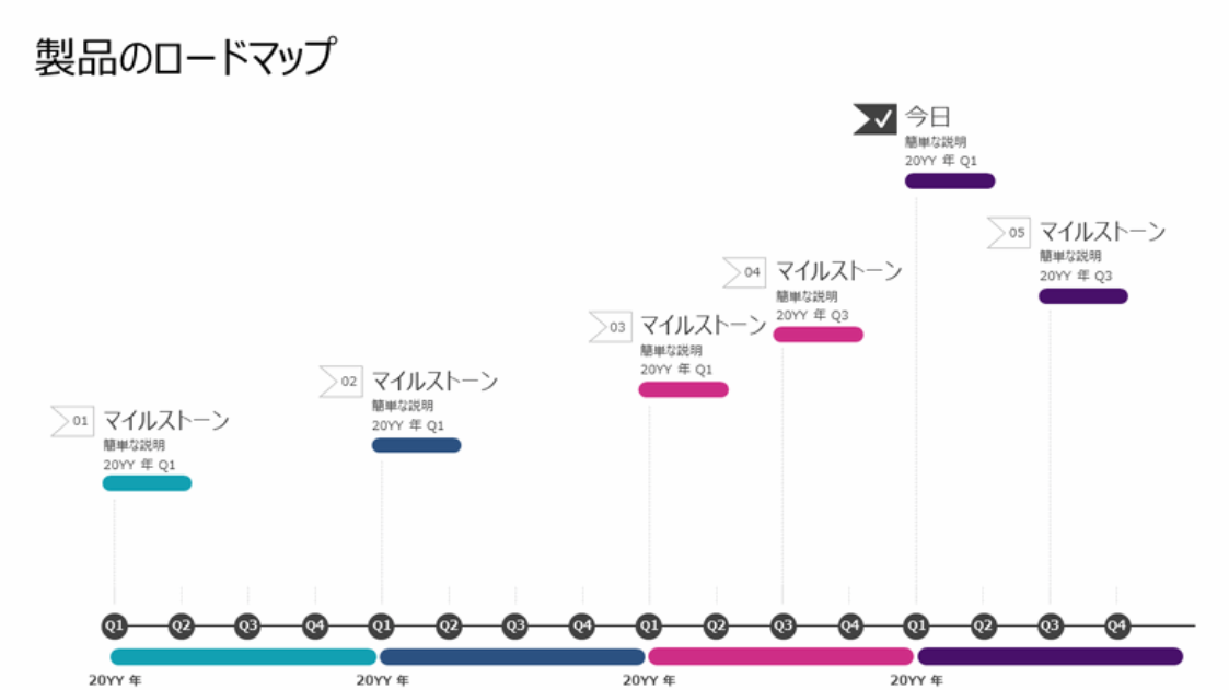 ロードマップで管理できるテンプレートのダウンロードページ