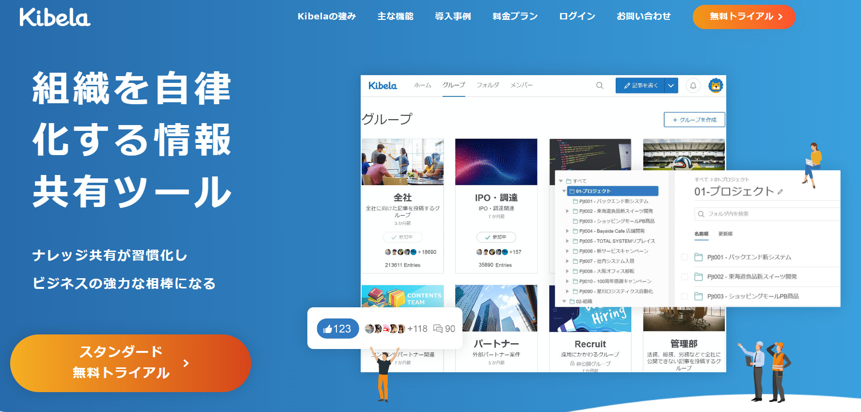 Kibelaのトップ画像