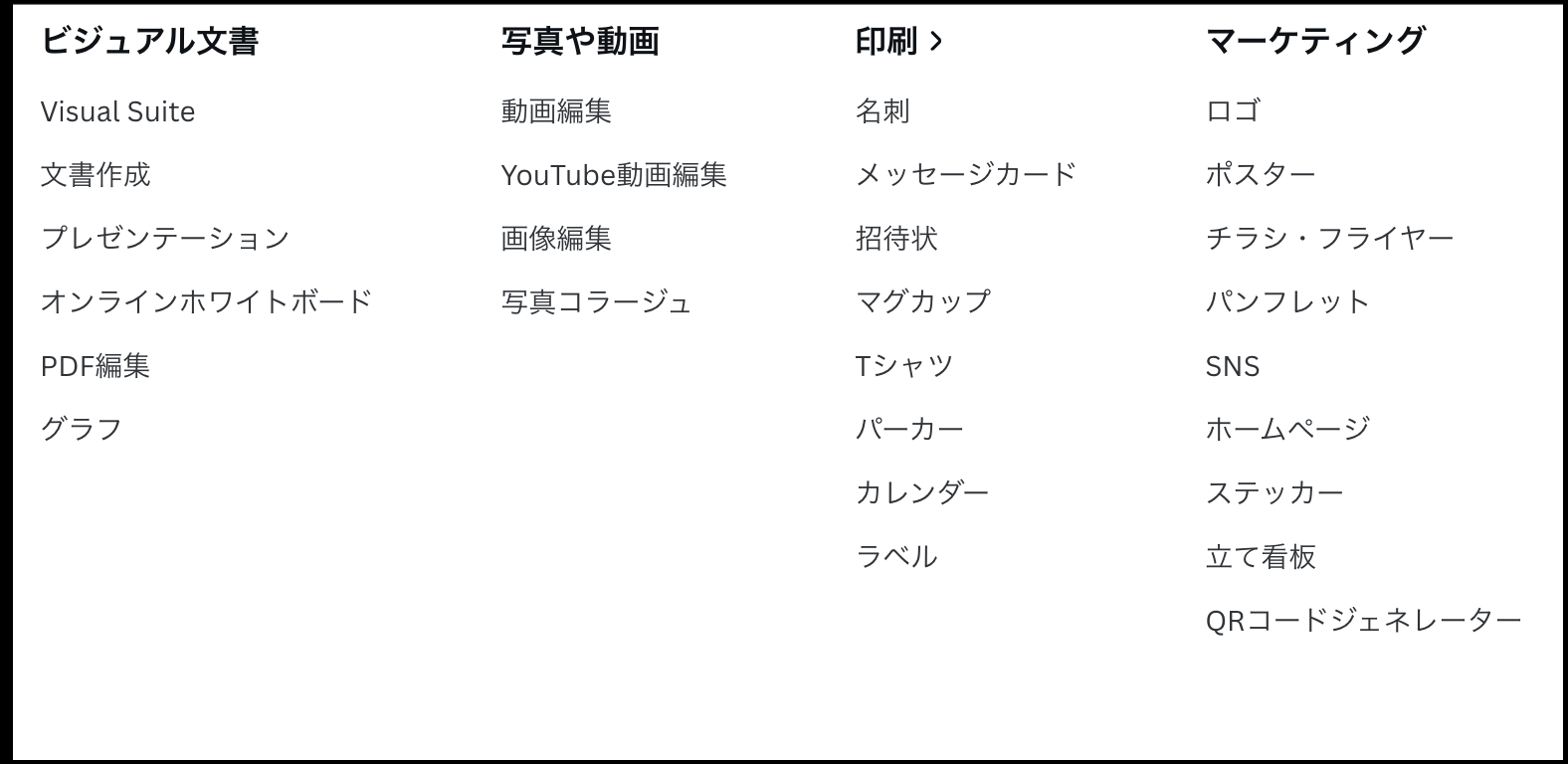 Canvaで使える機能の画像