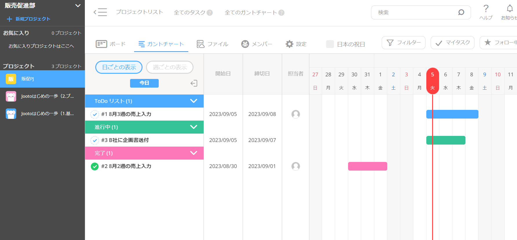 Jootoのガントチャート画面
