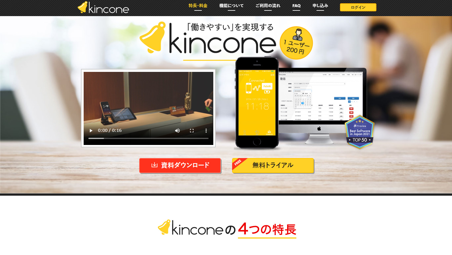 kinconeのトップページ