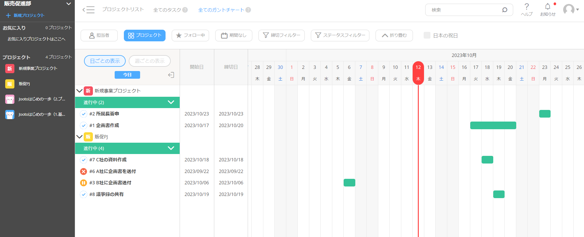 最新版！ガントチャートの作り方とプロジェクト管理に役立つツール7選 – 業務効率化ガイド｜業務効率化のノウハウを発信するメディア