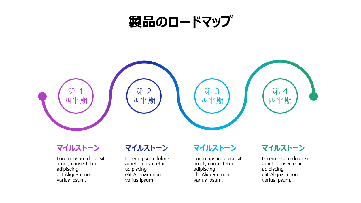 無料】マイルストーンを管理できるテンプレート10選！ – 業務効率化ガイド｜業務効率化のノウハウを発信するメディア