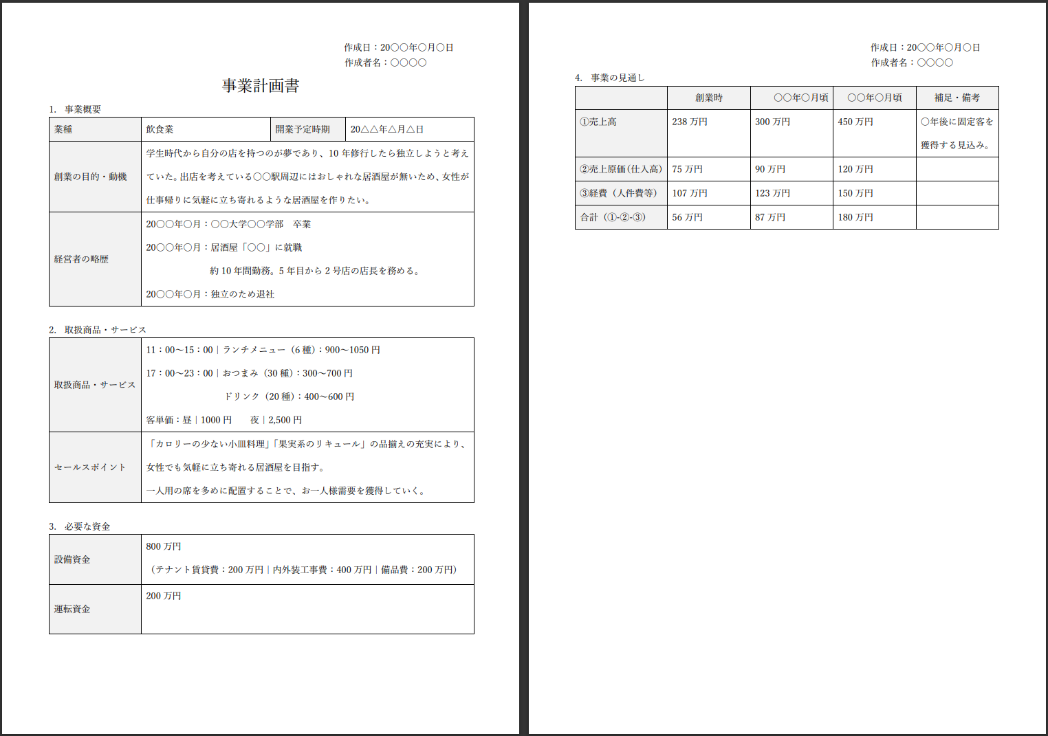 無料テンプレ・雛形あり】事業計画書の書き方を記入例つきで解説！, image size:1524x1071