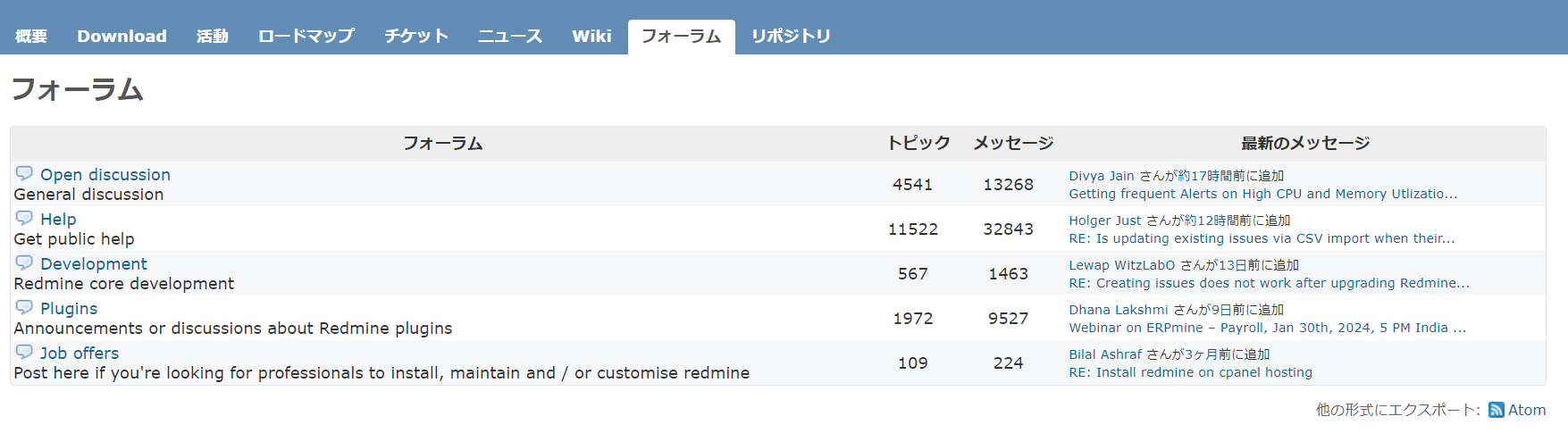 Redmineのフォーラムを実際に使っている画像