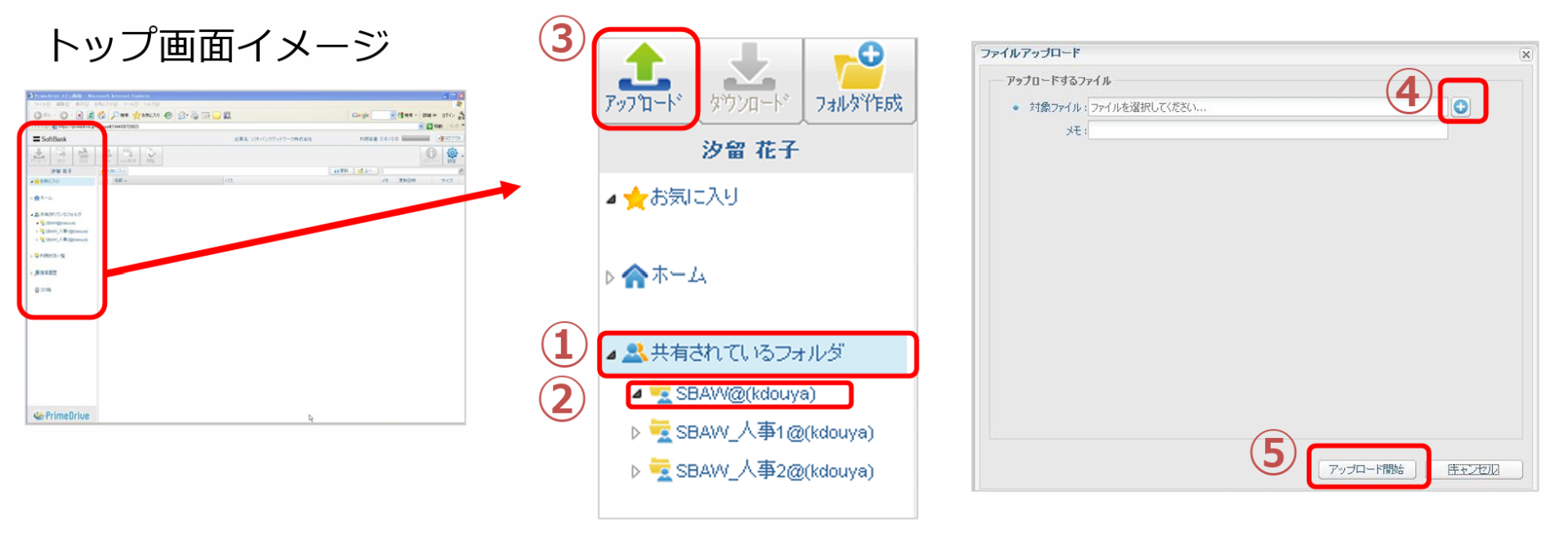 PrimeDriveにファイルをアップロード