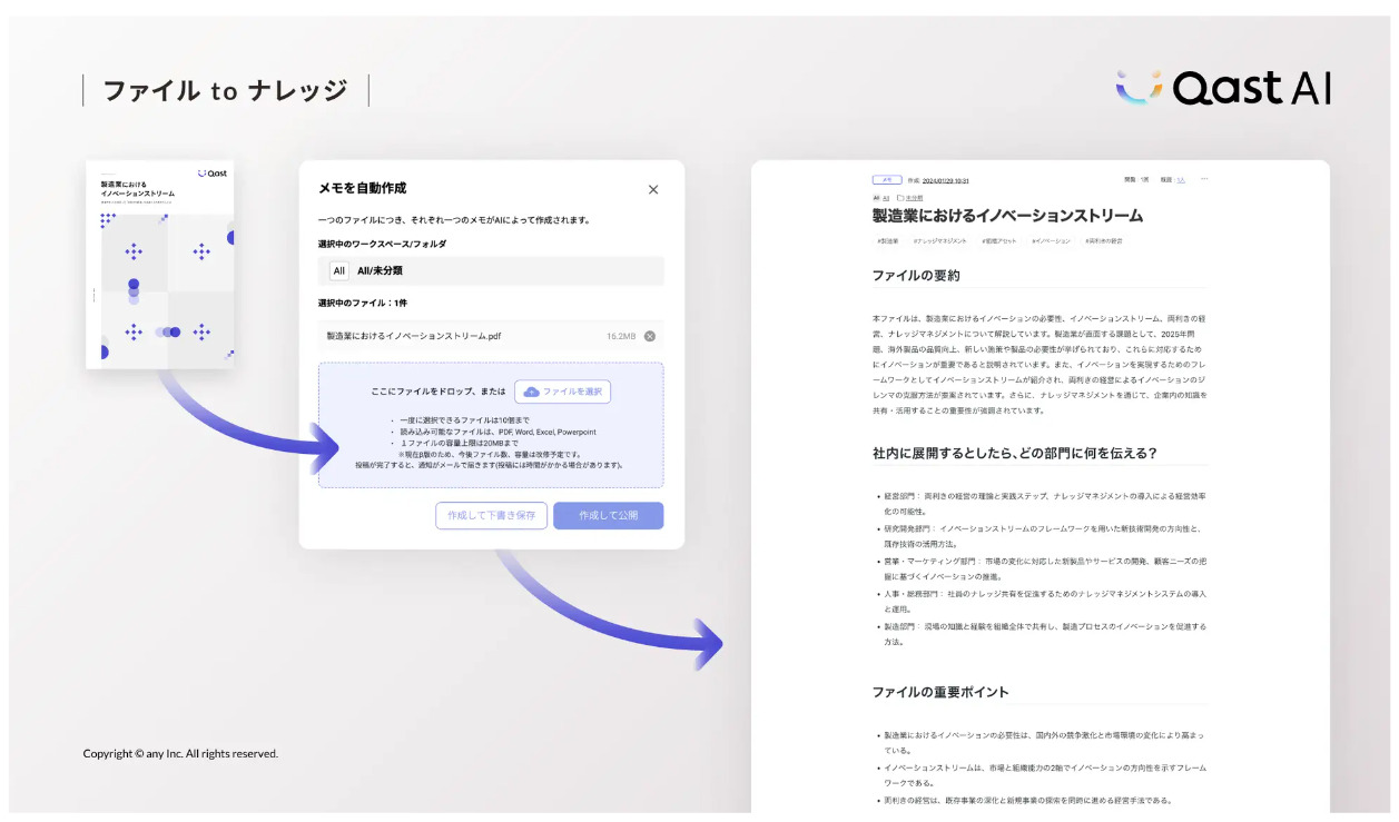 Qast AIのファイルtoナレッジの画像