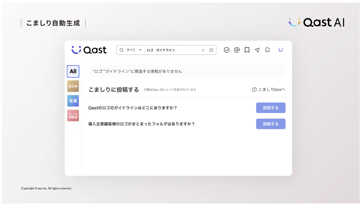 Qast AIのこましり自動生成の画像