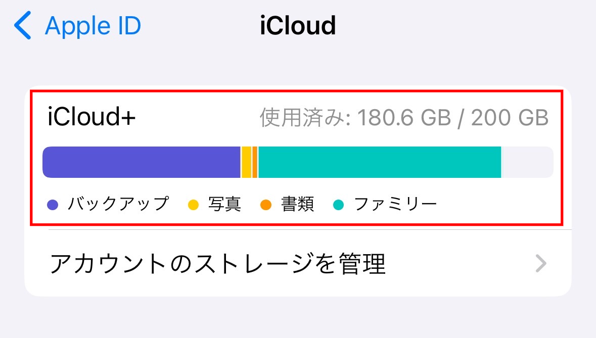 iCloudのストレージ容量を表示した画面