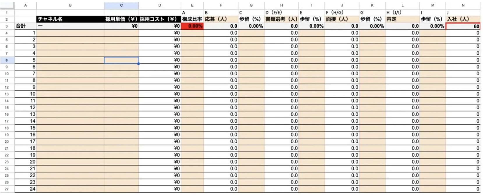 【エクセルテンプレート5選】KPI表の作り方や管理に使えるおすすめツールとは