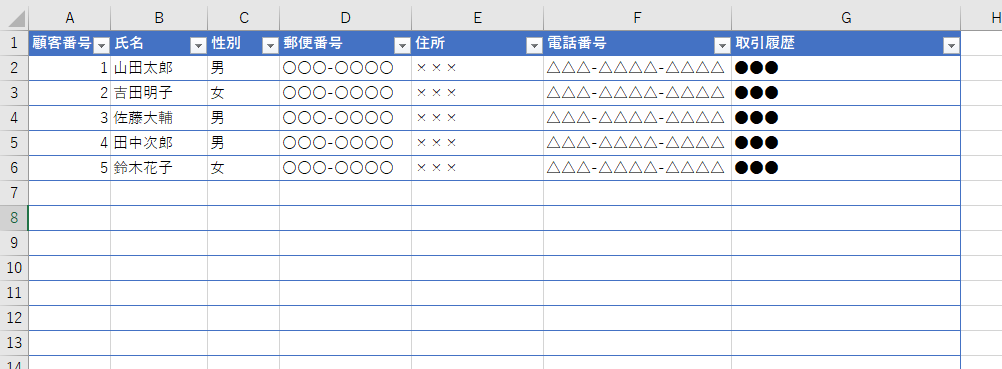 顧客管理表が完成した画面