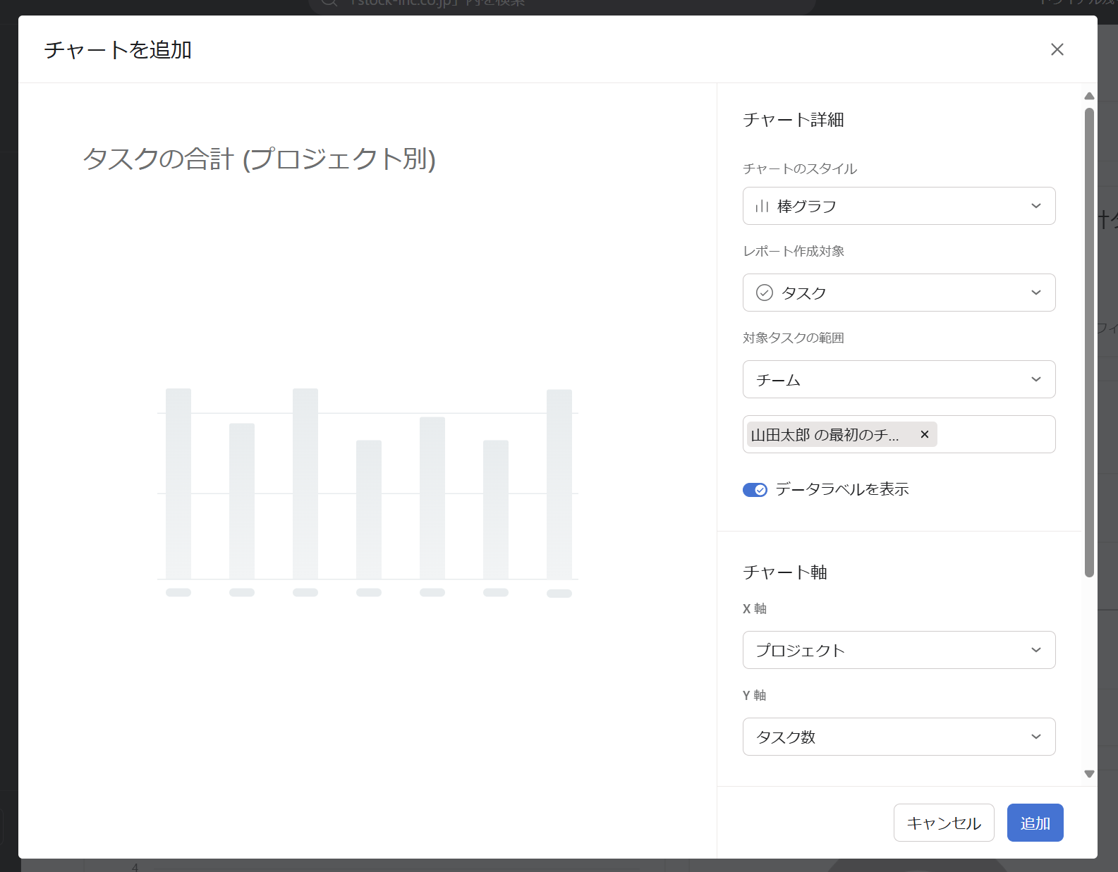 Asanaのチャートを使っている画像