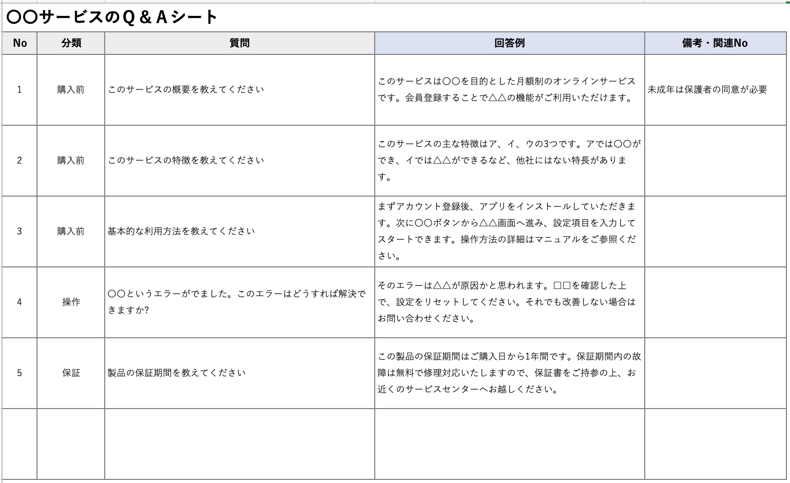 【テンプレート】Excelを使った見やすい社内FAQの作り方を解説! – 業務効率化ガイド|業務効率化のノウハウを発信するメディア