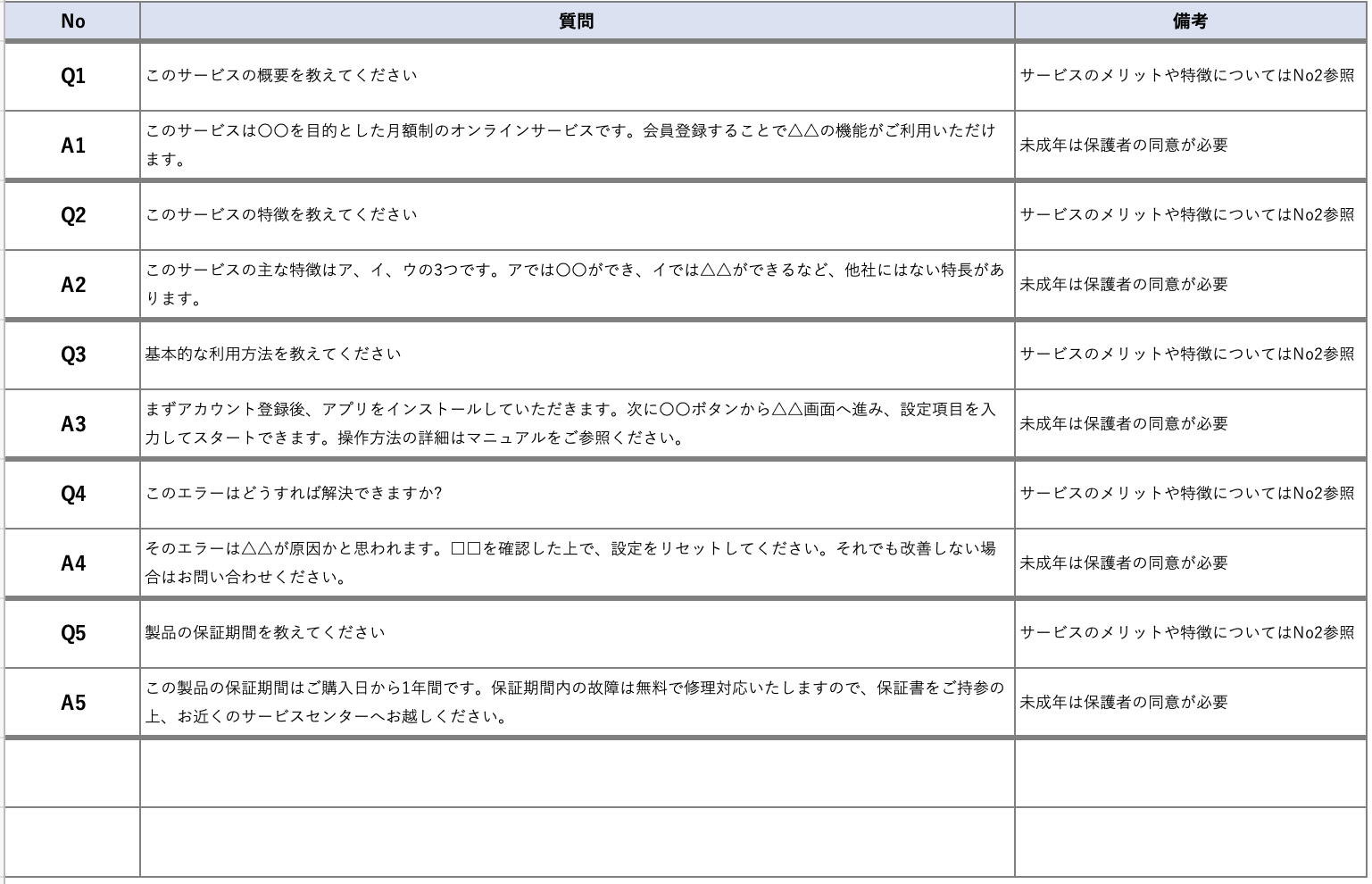 【テンプレート】Excelを使った見やすい社内FAQの作り方を解説!