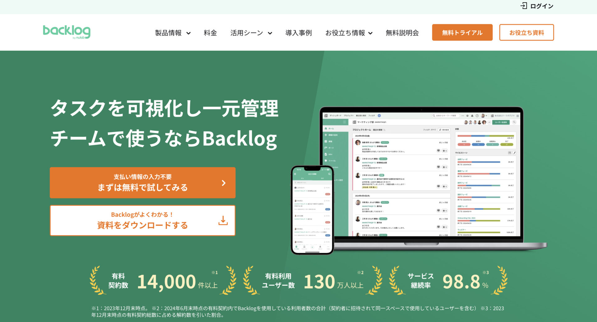 Backlog(バックログ)で何ができる？基本的な使い方や機能を解説 – 業務 