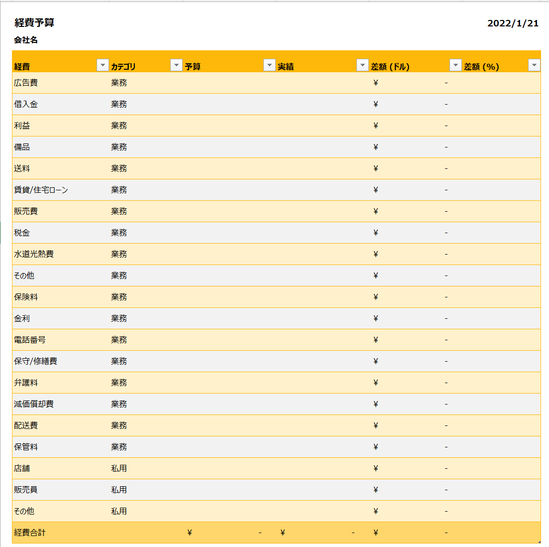 見やすい予実管理シートの作り方とは?予実表テンプレートを5選紹介 – 業務効率化ガイド|業務効率化のノウハウを発信するメディア