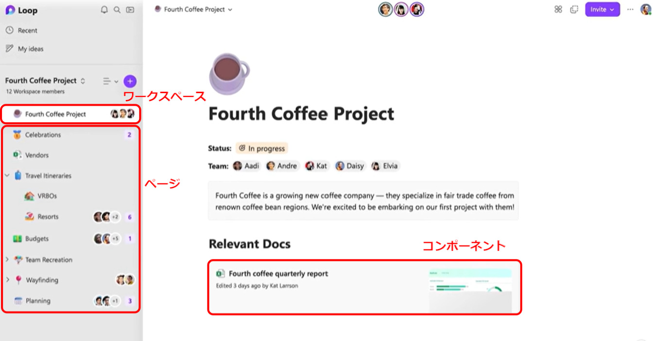 Microsoft Loopで社内ナレッジを管理したい!活用するべき機能を解説 – 業務効率化ガイド|業務効率化のノウハウを発信するメディア