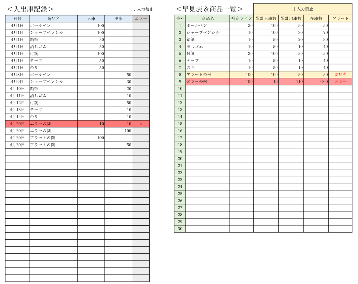 Excel】見やすい在庫管理表のテンプレート5選！簡単な作り方も紹介 